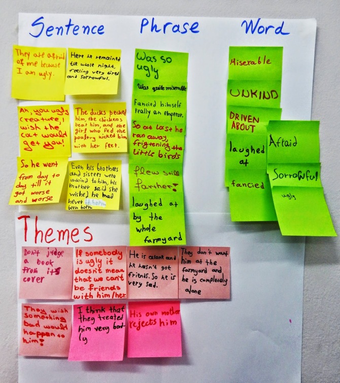 Sentence-Phrase-Word: Capturing the essence of a text | Art Least